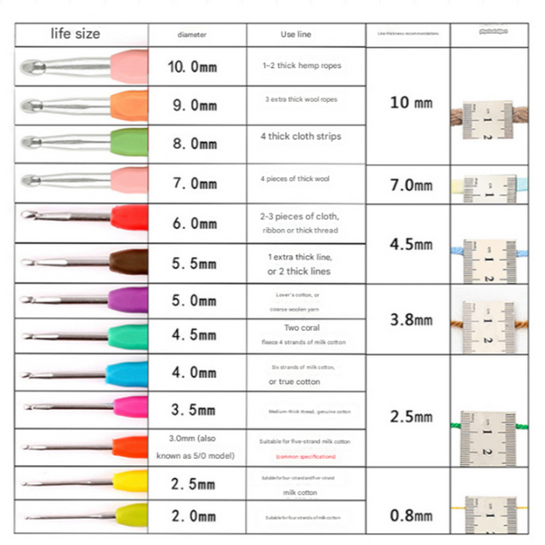 Purple 100 Piece Crochet Kit With Storage Case For Beginners And Professionals Other Crocheting And Knitting