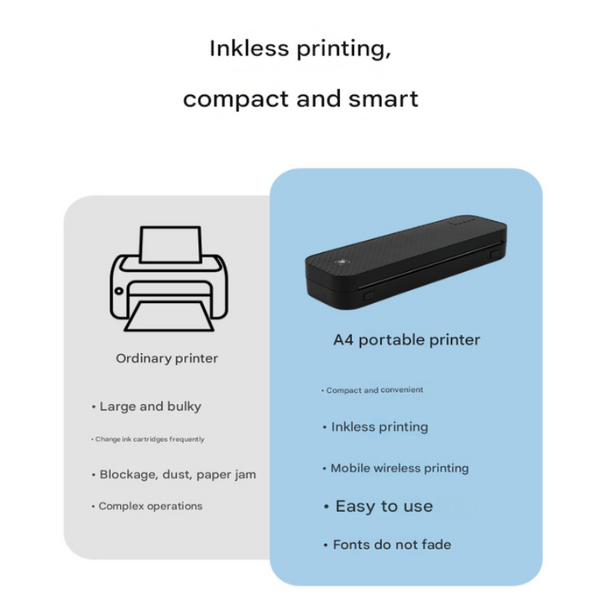 Black A4 Thermal Printer For Android/Ios Compact Wireless Supports Paper Width 216Mm Printers
