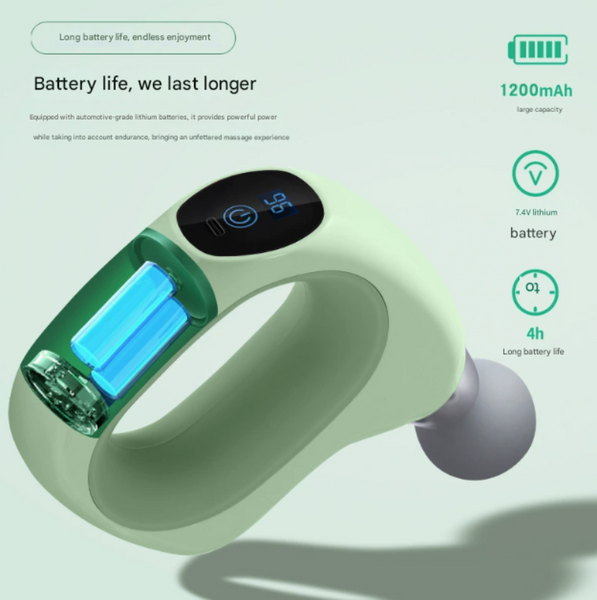 Green Handheld Massage Gun Compact And Portable Adjustable Speed For Muscle Relief Massagers