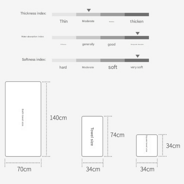 Elosung Grey Green Luxury 6 Piece Cotton Towel Set For Home And Garden Use Towels & Washcloths