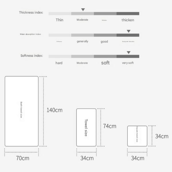 Elosung Purple Luxury 6 Piece Cotton Towel Set For Home And Garden Use Towels & Washcloths