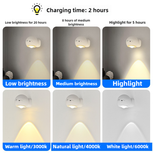Elosung 2 Pcs Orange Rechargeable Magnetic Usb Table Lamp & Wall Light 3000K/4000K/6000K Brightness With Anti Glare Design Lamps