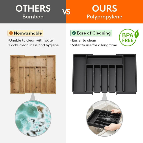 Kitchen Drawer Organiser 8 Compartments Large Capacity Black Drawer Organisers