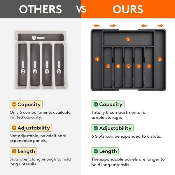 Grey Polypropylene Kitchen Drawer Organizer 8 Compartments Large Capacity Easy To Clean Drawer Organisers