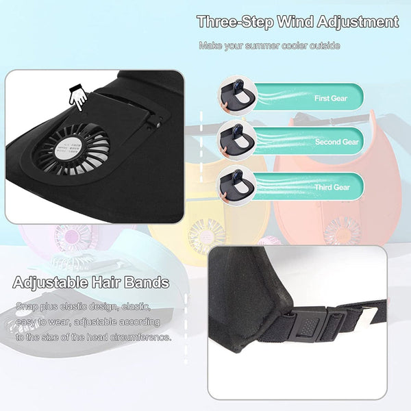 Elosung Uv Protection Usb Rechargeable Fan Hat Hats