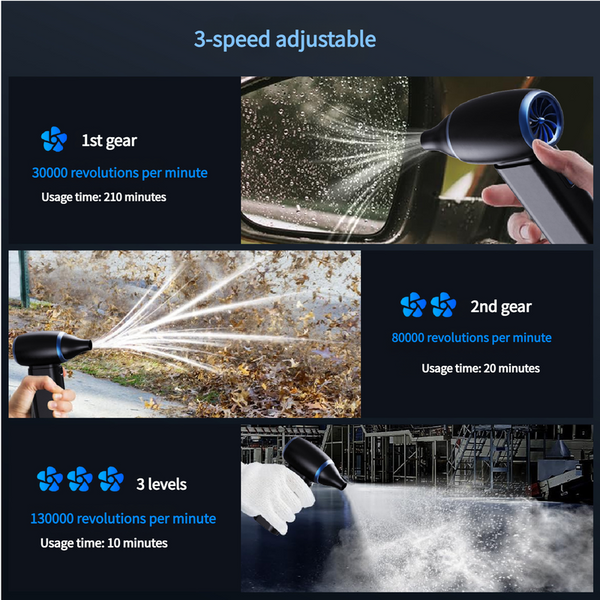Black Turbo Handheld Blower Fan 130000Rpm High Speed Mini With 5000Mah Battery Portable Fans