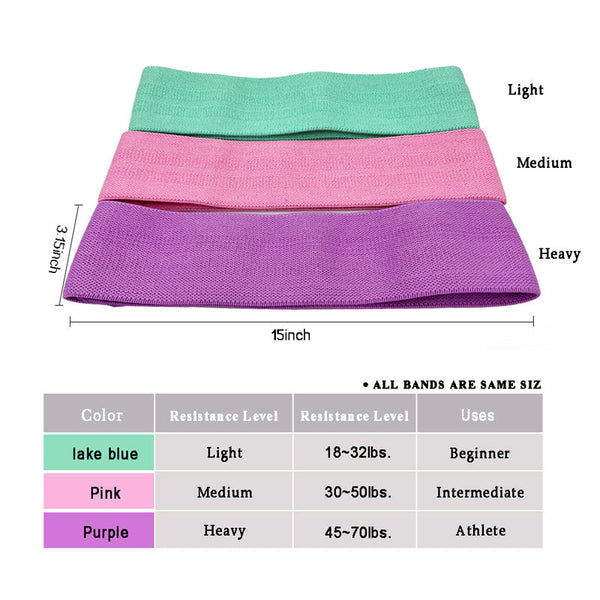 Green Pink Purple Fabric Resistance Bands Set 3 Levels Non Slip Hip For Strength Training Resistance Trainers