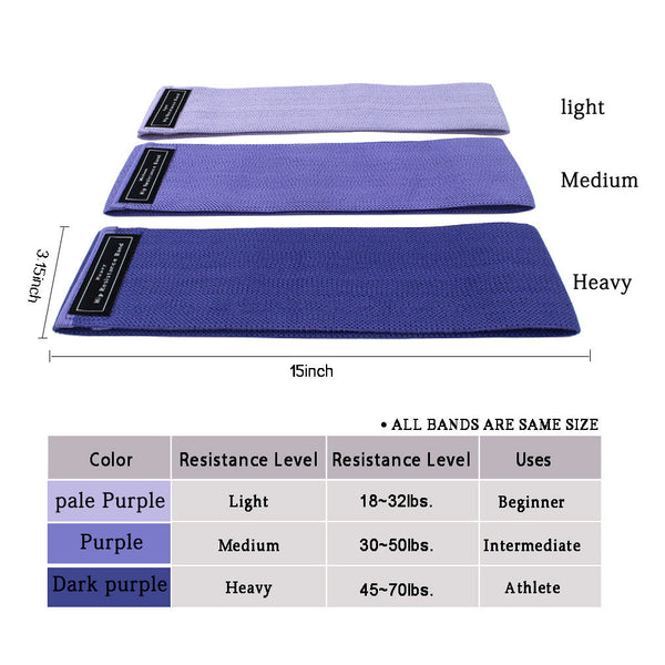 Purple Colour Scheme Fabric Resistance Bands Set 3 Levels Non Slip Hip For Strength Training Resistance Trainers