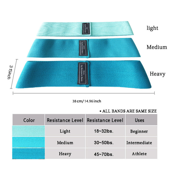 Blue Colour Scheme Fabric Resistance Bands Set 3 Levels Non Slip Hip For Strength Training Resistance Trainers