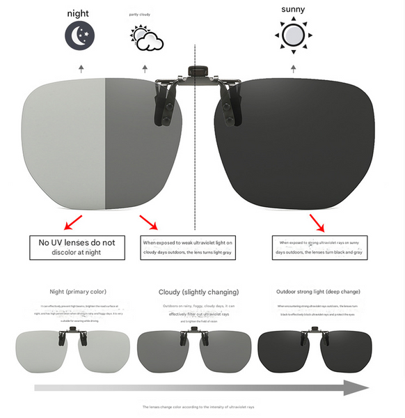 Quicksilver 2 Piece Flip Up Clip On Set For Glasses Uv Protective Square Polarized Lenses Driving Sunglasses