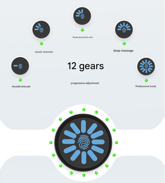 White Portable Mini Massage Gun For Deep Tissue Adjustable Impact Neck Massager With Rechargeable Battery Massagers