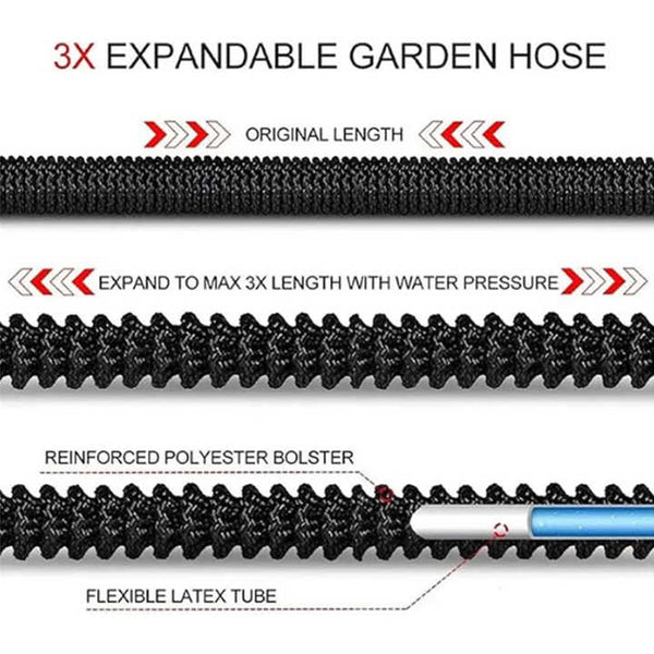 25Ft Green Expandable Garden Hose Without Spray Gun High Pressure Tpe Watering And Car Wash Tool Hoses