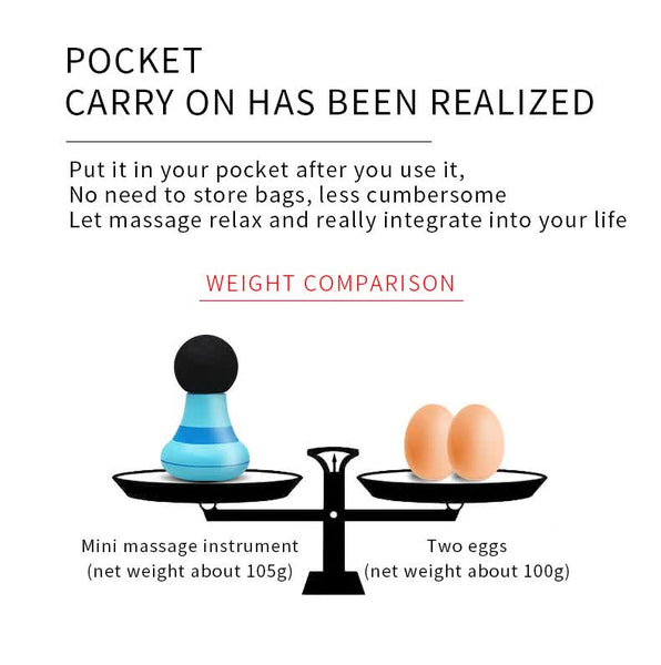 Elosung 2 Pcs Blue Mini Massage Gun 6 Speed Muscle Relaxer Usb Rechargeable Portable Fascia Massager For Home Use Massagers