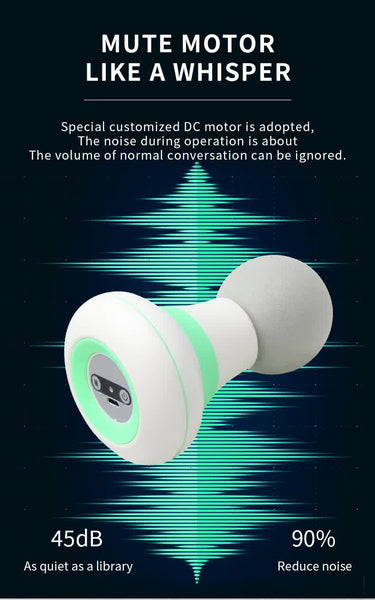 Elosung 2 Pcs Grey And Green Mini Massage Gun 6 Speed Muscle Relaxer Usb Rechargeable Portable Fascia Massager For Home Use Massagers