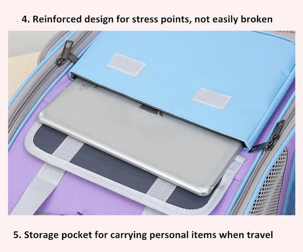 Green Pet Carrier Backpack Spacious Breathable And Travel Friendly For Cats Small Dogs Pet Transport