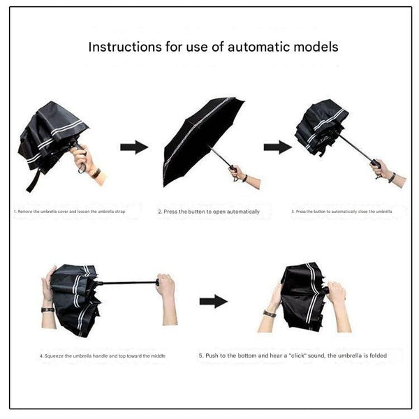 Blue Gradient Automatic Folding Umbrella Sun & Rain Protection For Women Umbrellas