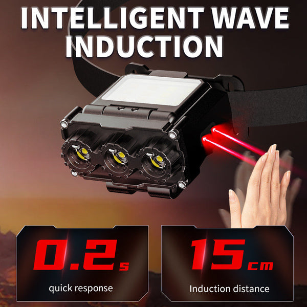 Black Rechargeable Led Headlight Cap Light Long Lasting Camping Lights & Reflectors