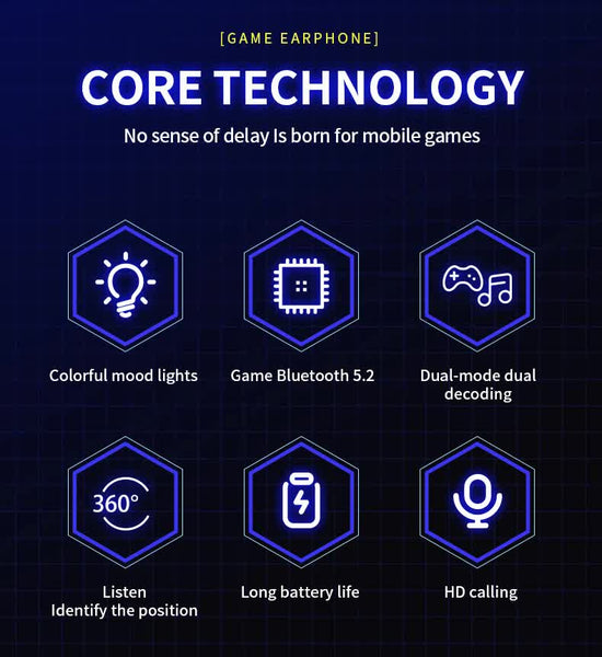 Yellow Wireless Gaming Bluetooth 5.2 Low Delay 3D Stereo Sound Quality Earbuds