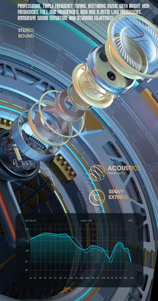 Blue Bluetooth 5.3 Wireless Hi Fi Audio Comfortable In Fingerprint Touch Earbuds