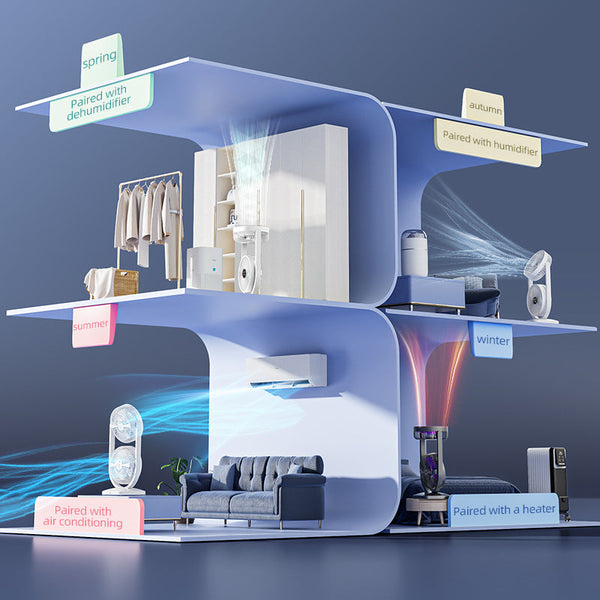 White Dual Head Usb Rechargeable Desk Fan Portable Double Air Circulator Portable Fans