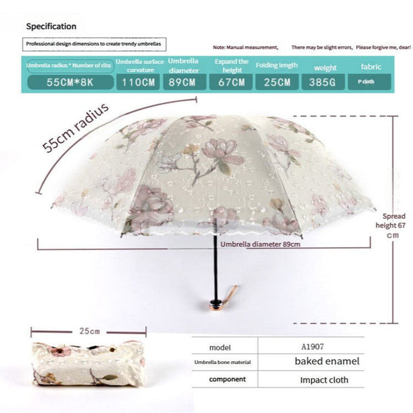 Ivy Blue Elegant Lace Parasol Uv Protection Sun Rain Umbrella Tri Fold Design Umbrellas