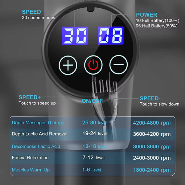Black Deep Tissue Percussion Massage Gun 30 Speeds 6 Heads Type C Charging Massagers