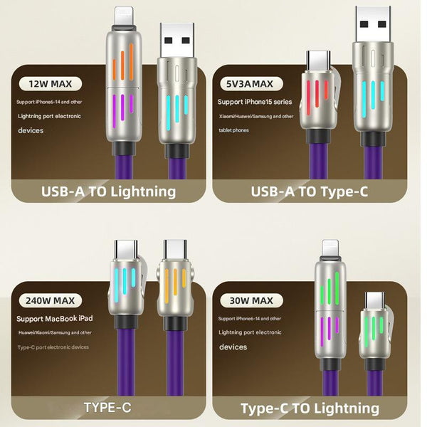 1.5M Universal Pd Fast Charging Cable With Led Indicator Silicone Multiple Connector Options Purple Cables & Adapters