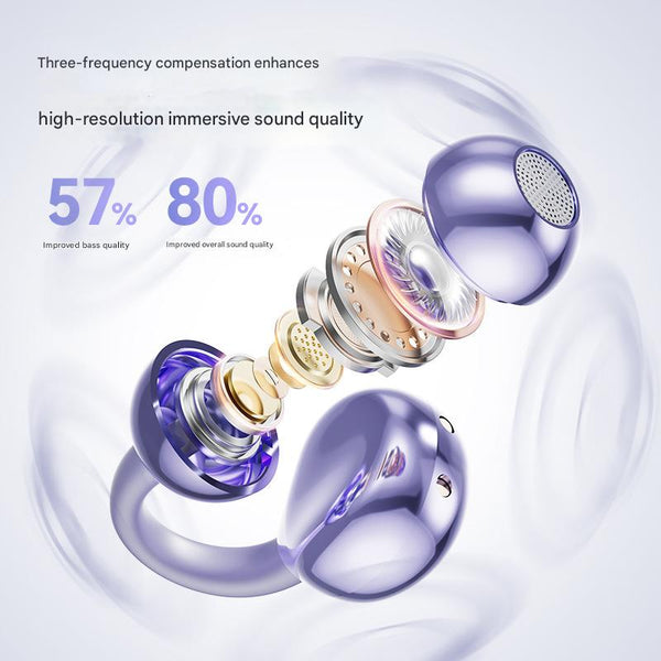 Stylish Tws Wireless Earbuds With Real Time Ai Translation Immersive Sound Touch Control Purple Cases Covers & Skins