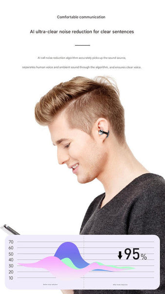 Stylish Tws Wireless Earbuds With Real Time Ai Translation Immersive Sound Touch Control Skin Colour Cases Covers & Skins