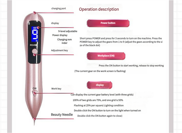 Professional 9 Level Skin Tag & Mole Remover Pen Usb Rechargeable With Led Display Multiple Needles(White) Facial Cleansing Devices