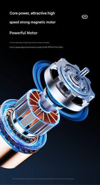 Professional 2 In 1 Cordless Hair Clipper & Trimmer Kit With Led Display 5 Speed Fine Tuning Clippers & Trimmers