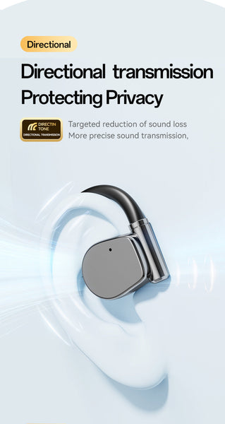 Open Ear Tws Wireless With Hifi Sound Led Display Dolby Surround Skin Colour Earbuds