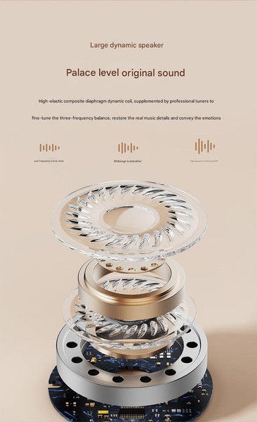 Retro Camera Style Tws Bluetooth 5.4 Enc Low Latency Gaming Yellow Earbuds