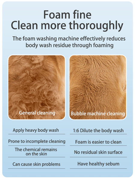 White Electric Pet Shampoo Foamer Gun Dense Quiet Operation Easy Bath Dog Grooming