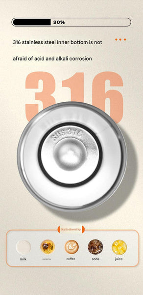 Mini Insulated Coffee Cup 316 Stainless Steel Portable And Stylish Black Kitten 300Ml + Brush Vacuum Flasks & Mugs