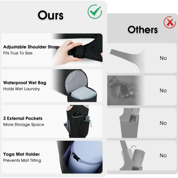 Blue All In One Yoga Sling Bag Fits Mat & Gear Large Opening Side Pockets Mat Carriers & Bags