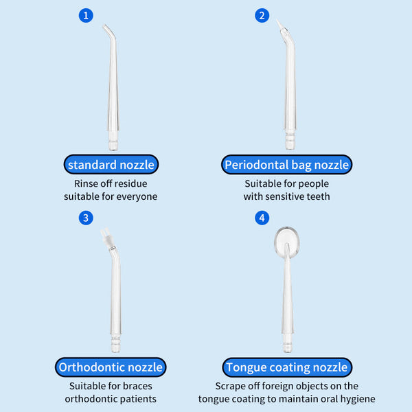 Electric Oral Irrigator With 4 Nozzles 3 Pressure Modes Blue Air & Water Flossers