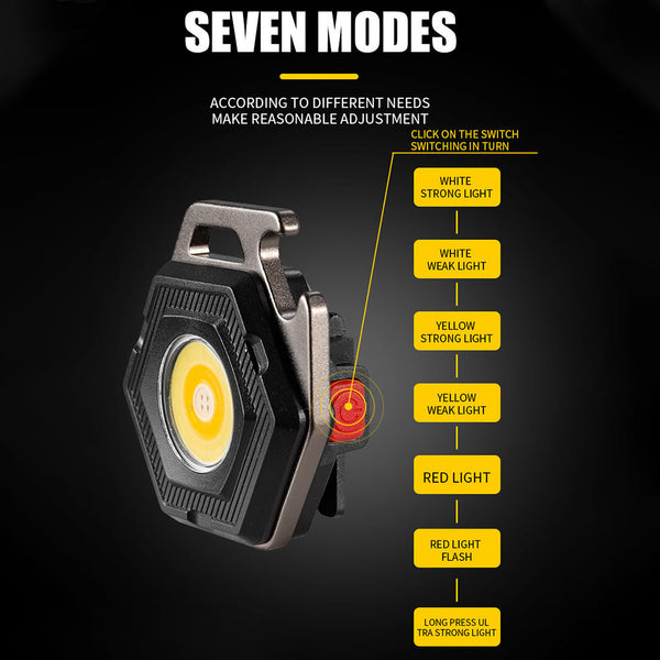 2 Pcs Hexagon Mini Flashlight For Outdoor And Self Defense Use Flashlights