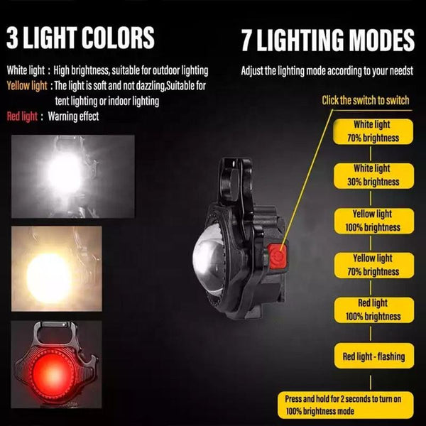 2 Pcs Black Mini Flashlight For Outdoor Use Flashlights