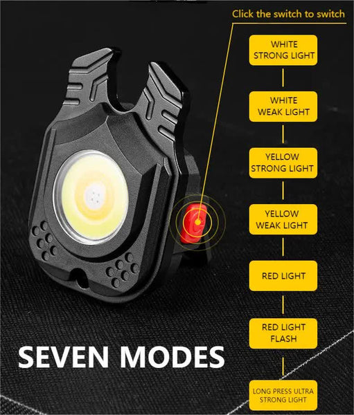 2 Pcs Horn Mini Flashlight For Outdoor And Self Defense Use Flashlights