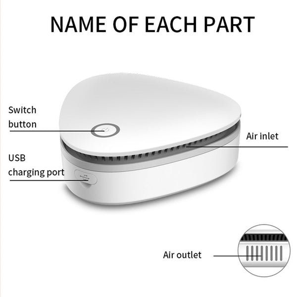 Ozone Sterilizer & Deodorizer For Fridge Shoe Cabinet Wardrobe Sterilisation Trays & Cases