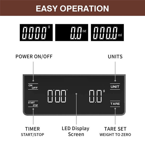 Digital Coffee Scale With Timer 0.1G Precision Usb Rechargeable Pour Over And Espresso Kitchen Scales