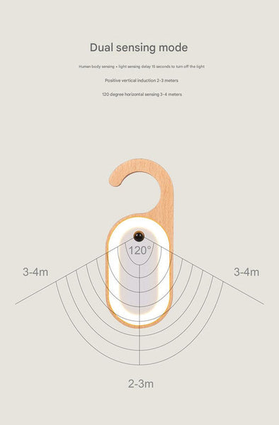 Motion Sensor Led Night Light Doorknob Hanger & Writable Message Board Night Lights