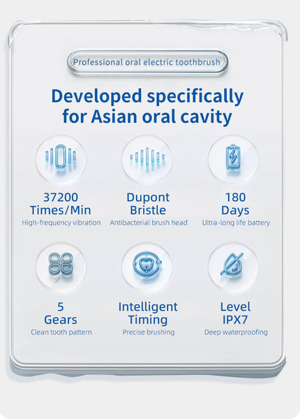 White Professional Sonic Toothbrush For Adults 5 Modes Smart Timer 4 Brush Heads Electric Toothbrushes