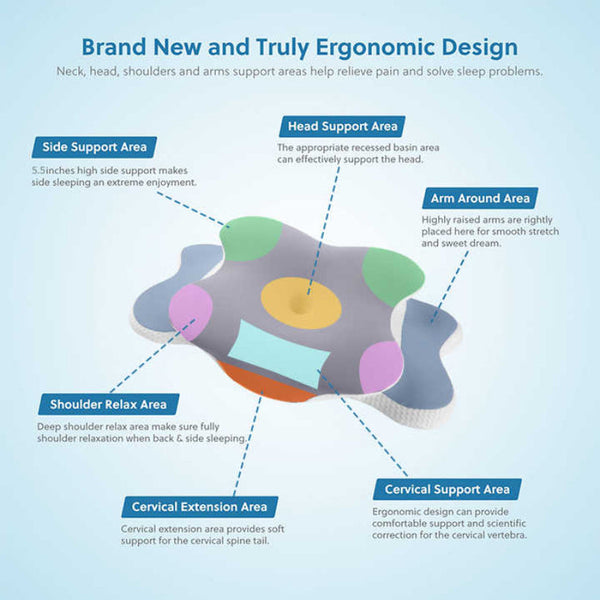 Light Pink Ergonomic Butterfly Memory Foam Pillow Cervical Neck Support For Side Back & Stomach Sleepers Orthopedic Contour Design Pillows