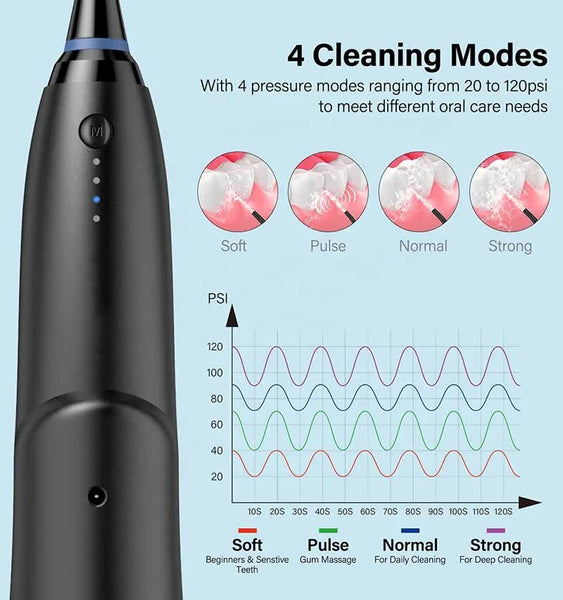Black Advanced Portable Water Flosser Rechargeable Oral Irrigator Ipx7 Waterproof 4 Cleaning Modes Air & Water Flossers