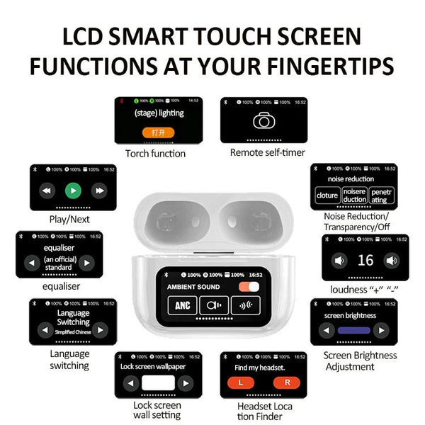 Black Auratune Pro: Tws With Interactive Lcd Case Anc+Enc Noise Cancellation Ai Translation & Eq Modes Earbuds