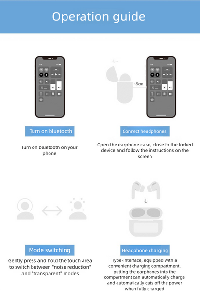 Black Auratune Pro: Tws With Interactive Lcd Case Anc+Enc Noise Cancellation Ai Translation & Eq Modes Earbuds