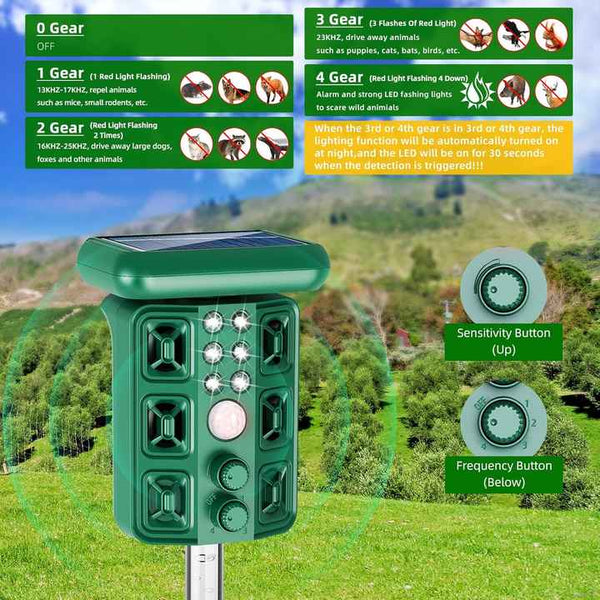 Green Solar Powered Ultrasonic Animal Repeller Multi Frequency Pest Deterrent With Motion Sensor Led Strobe & Illumination Light Ultrasonic Pest Repel