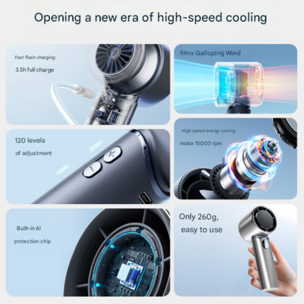 Blue Mini Bladeless Handheld Fan Usb Rechargeable Quiet Portable Desk Portable Fans